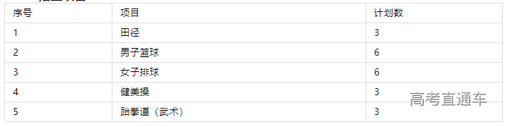 1676262276658405.png image.png