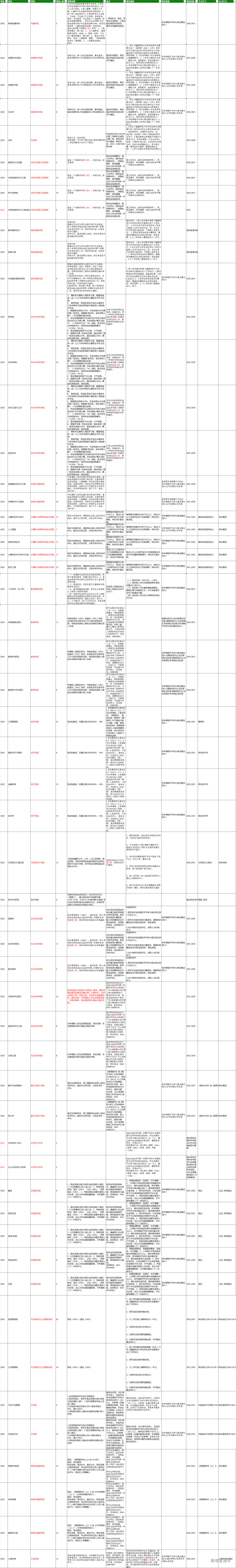 1676270461636564.png bd12616924a01a1576e495caa8b79e4.png