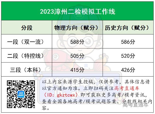 1676271689956150.jpg 1676271430282.jpg