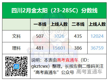 1676283829822156.png 图片.png