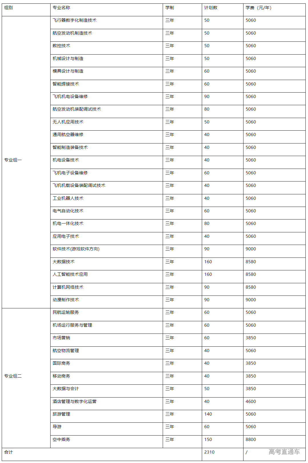 1676347673277378.png image.png