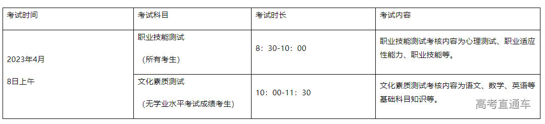 1676347708216919.png image.png