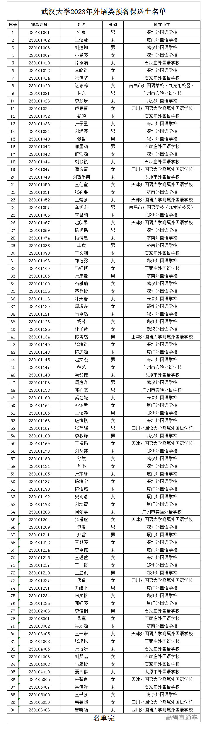 1676366401206929.png image.png