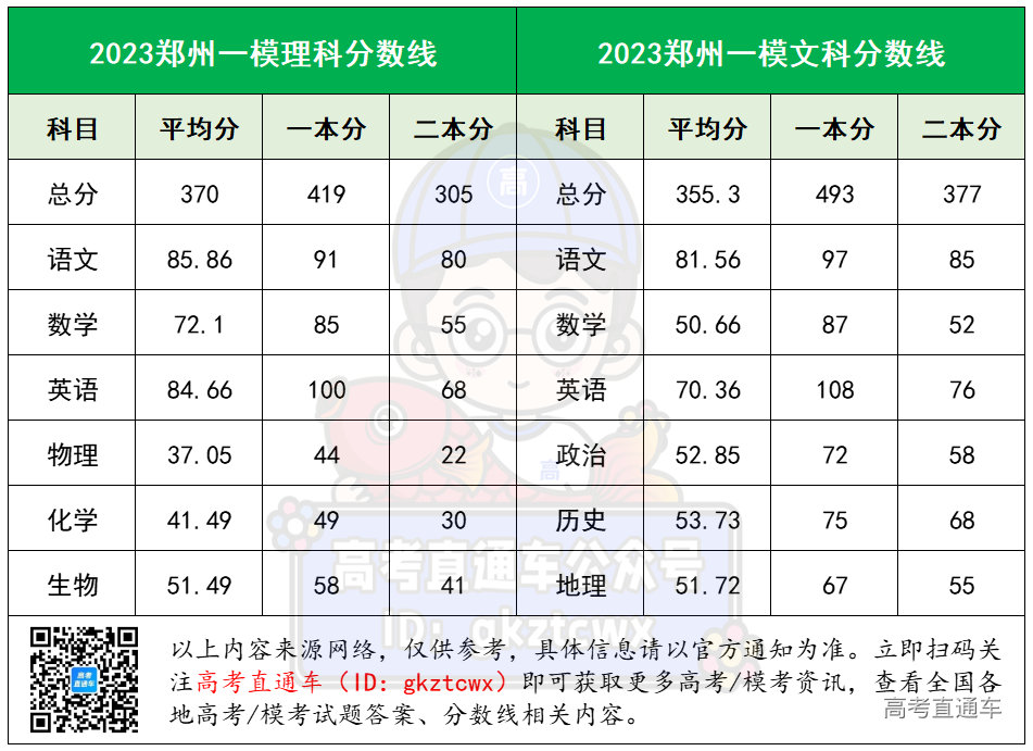 1676443138782911.png e92d0af95a2fc671d4ee48871cfcffb.png