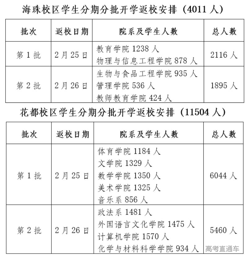 1676448423630729.png image.png