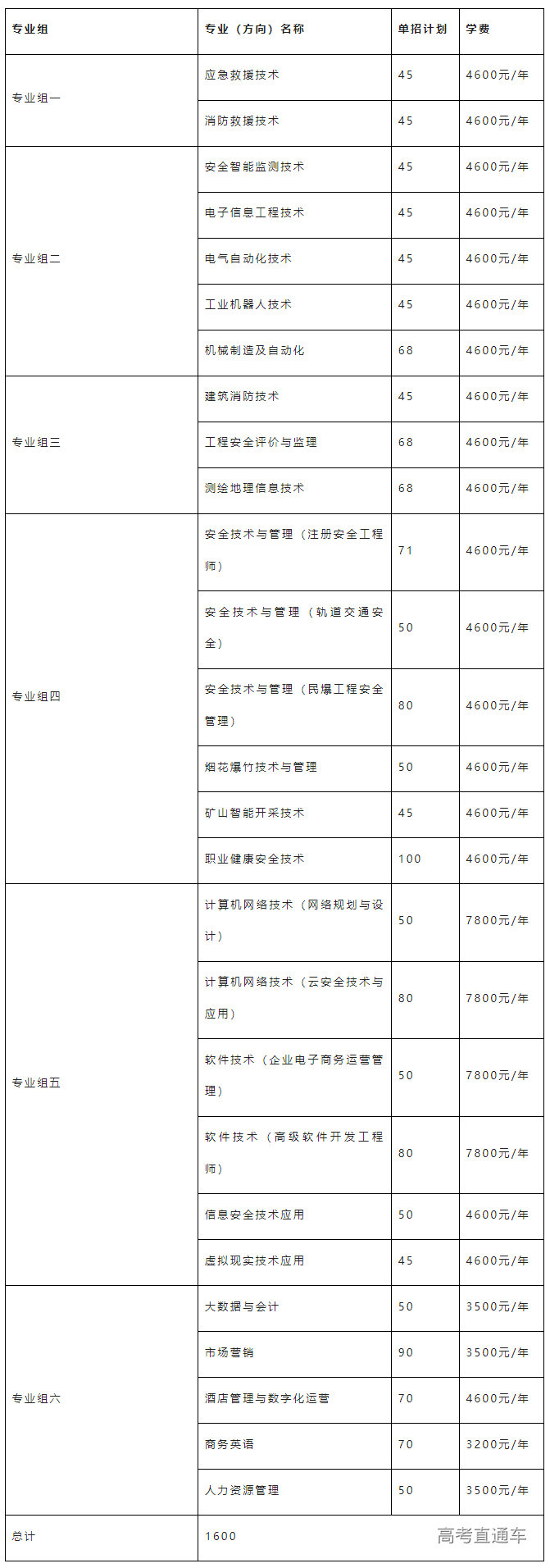 1676449073569812.png image.png