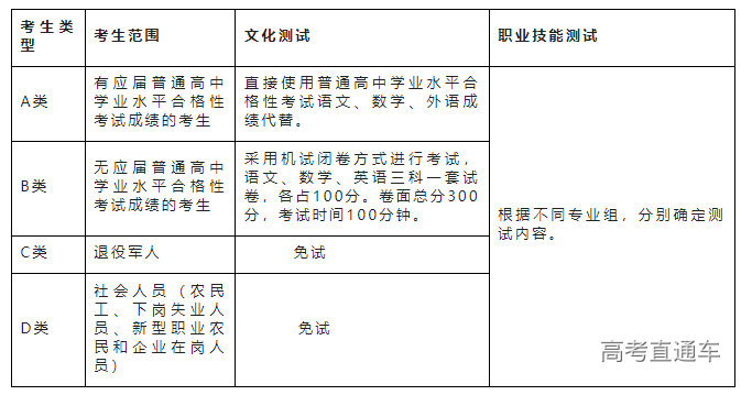 1676449095473175.png image.png