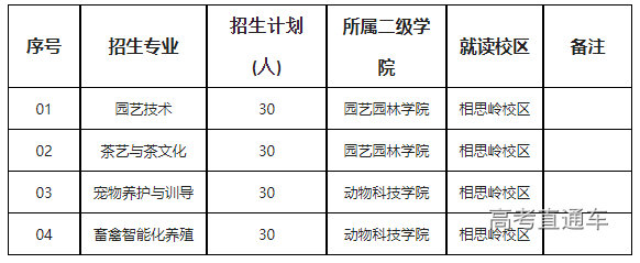 1676516735938473.png image.png