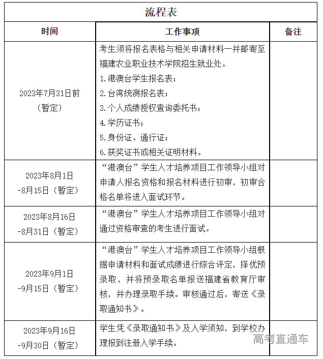 1676516838338596.png image.png