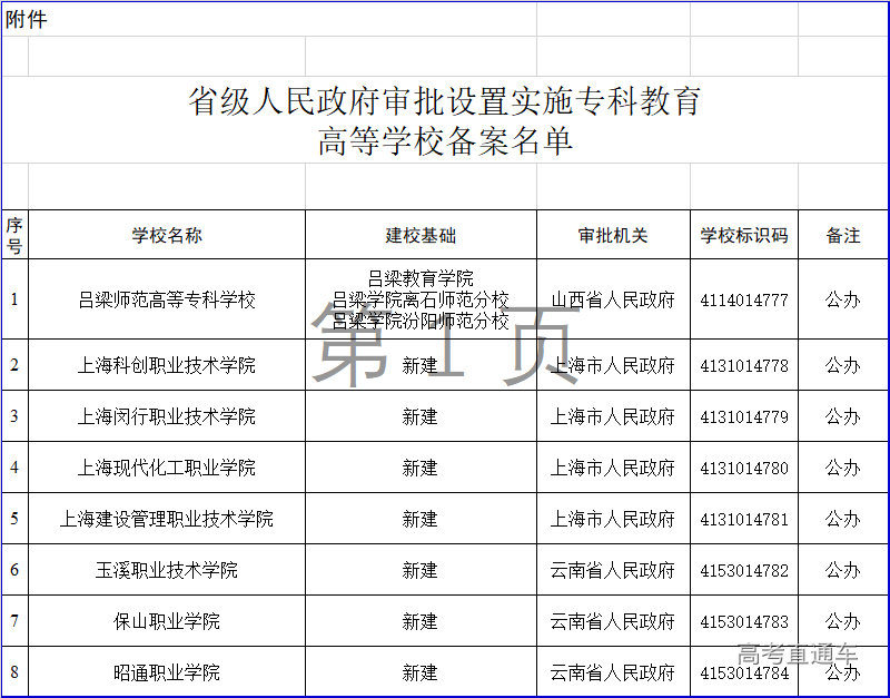 1676534783551736.png 微信图片_20230216160606.png