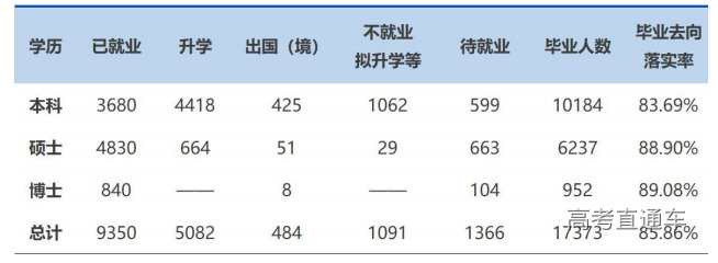 1676535475684663.png image.png