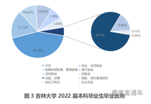 1676535593183338.png image.png