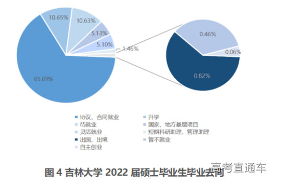 1676535640495118.png image.png