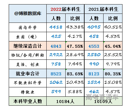 1676535703883847.png image.png