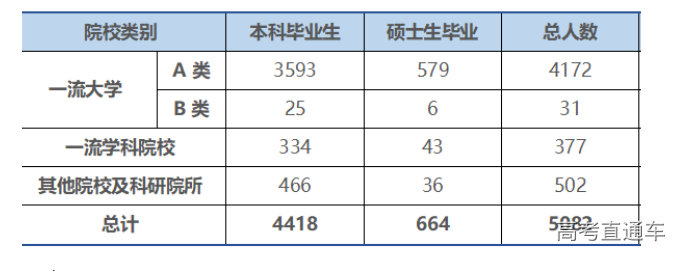 1676535862608101.png image.png