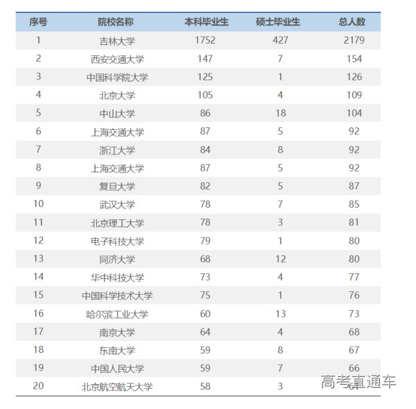 1676535904557267.png image.png