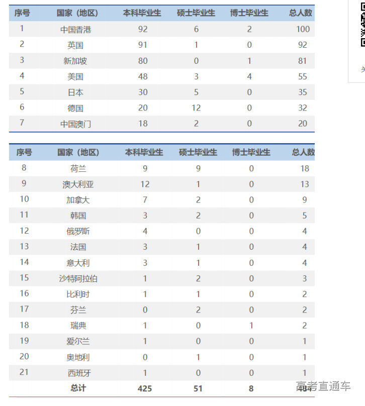 1676535979506433.png image.png