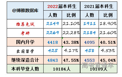 1676536092339090.png image.png