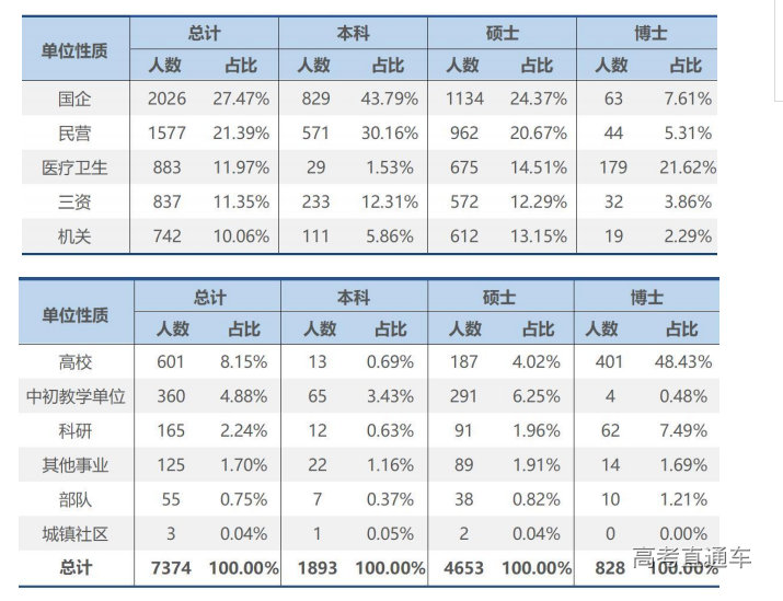 1676536156269553.png image.png