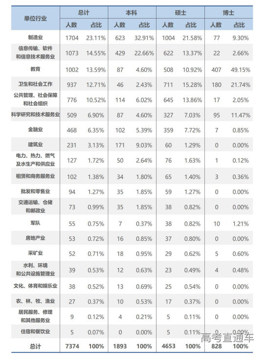 1676536197172495.png image.png