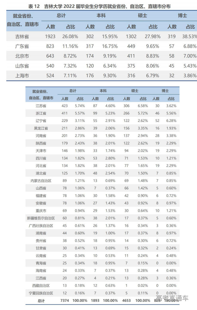 1676536263728495.png image.png