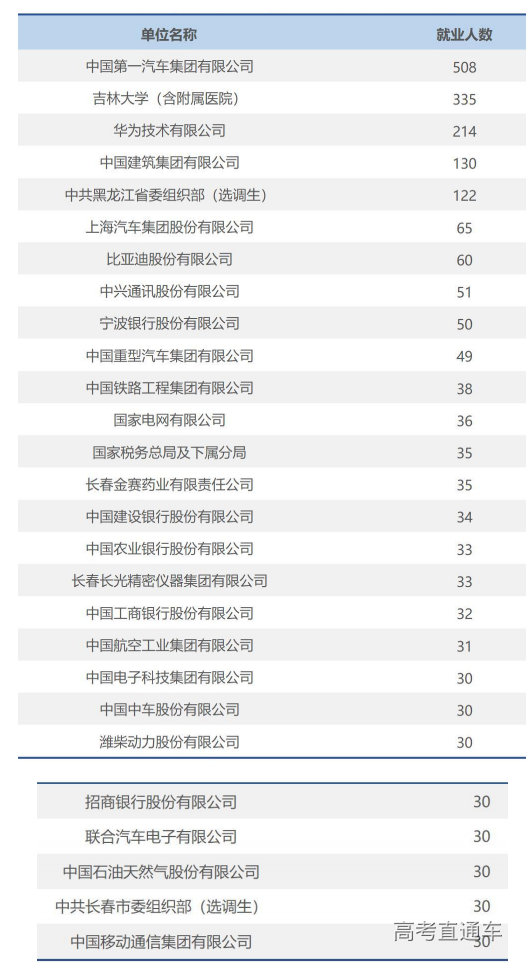 1676536305637439.png image.png