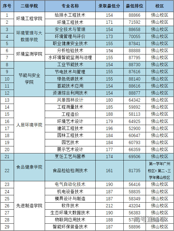 微信图片_20230215212605.png 图片