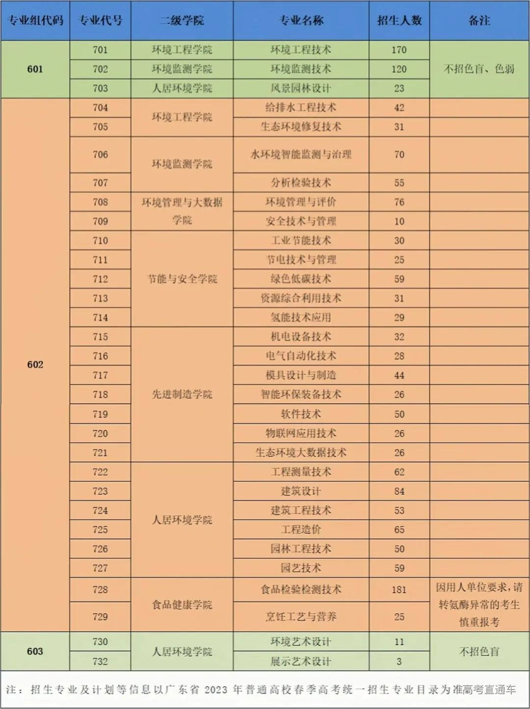 微信图片_20230216121532.jpg 图片