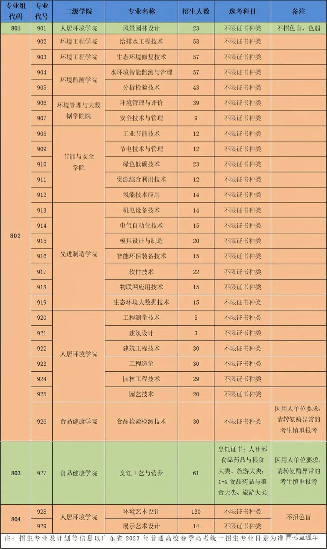 微信图片_20230216121537.jpg 图片