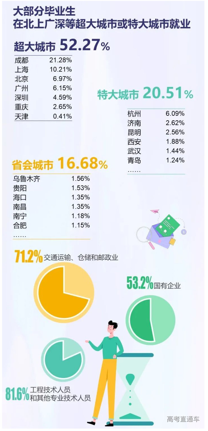 1676597856618560.png image.png