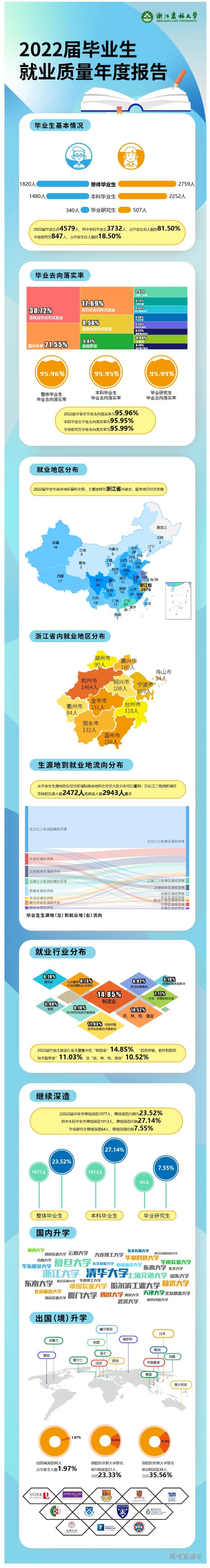 1676598932806177.png image.png