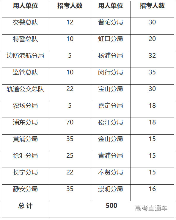 1676618118277307.png image.png