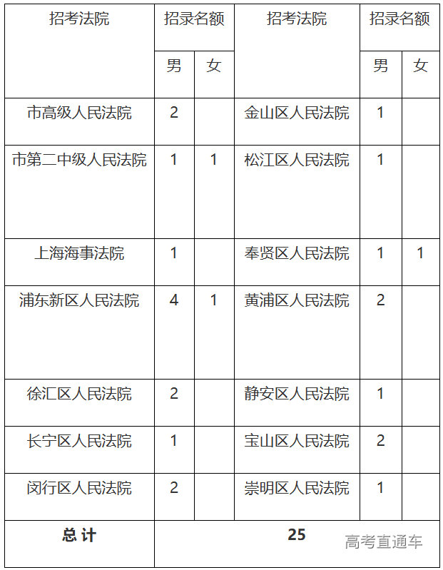 1676618137309236.png image.png