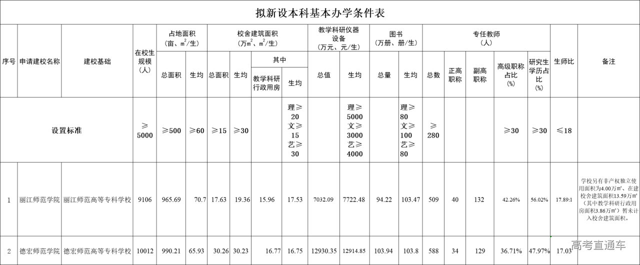 1676626305129433.png e8b9dc9a3c40cbb578331e84014352d.png