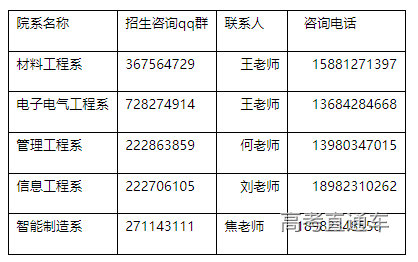 1676859354779027.png image.png