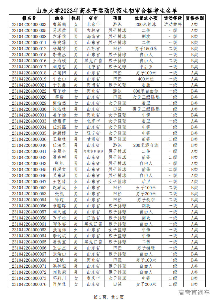 1676859638589400.png image.png