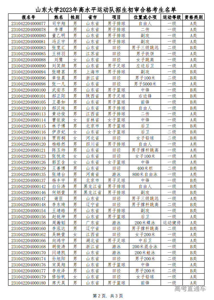 1676859650719928.png image.png