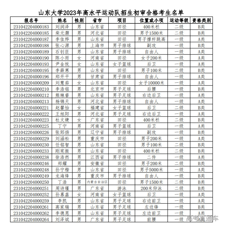 1676859662481411.png image.png