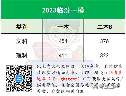 1676859672883499.png 31a67b4b03089f848c040b19311a93b.png