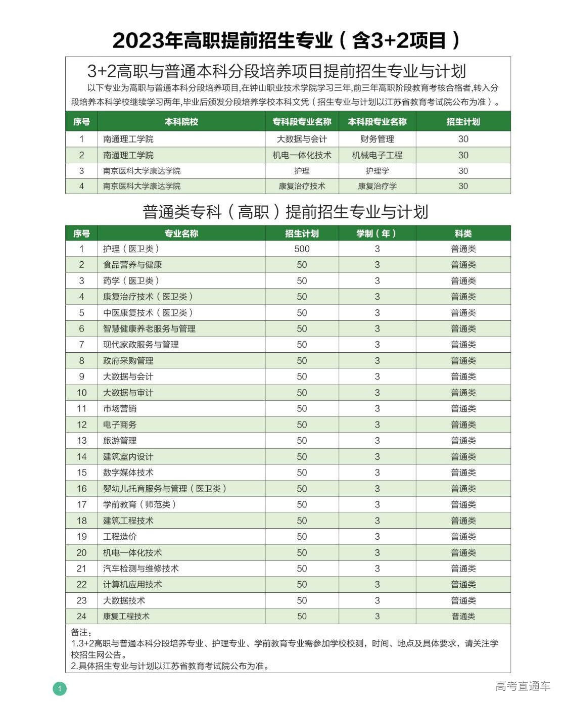 1676875129829984.png gkztcimg.png