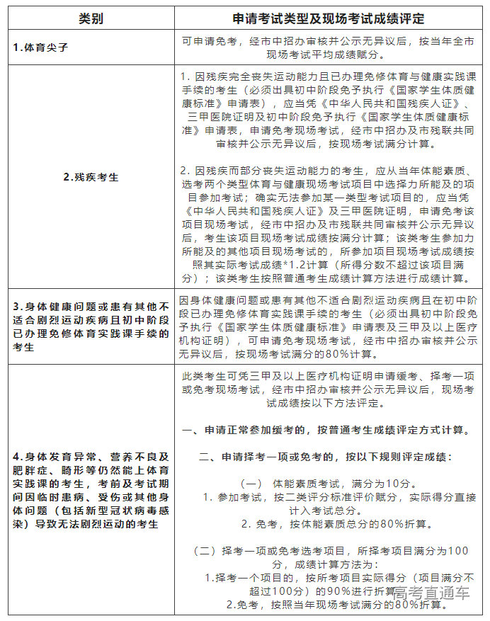 1676877275530639.png image.png