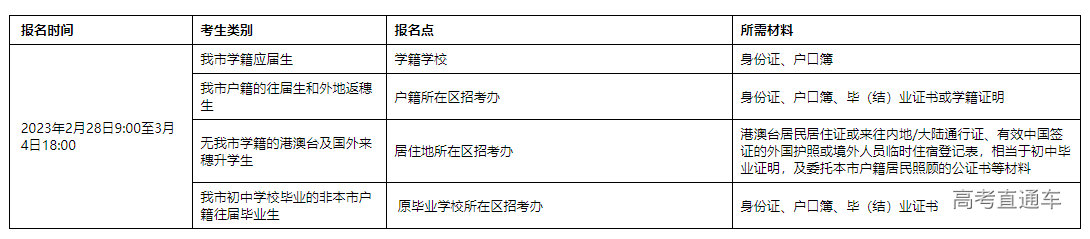 1676886753423456.png image.png