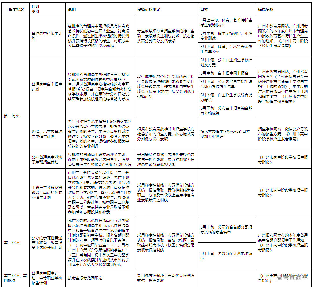 1676886774460469.png image.png