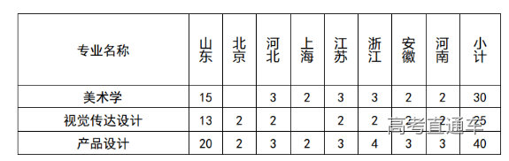 1676945079116048.png image.png