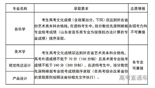 1676945141150391.png image.png