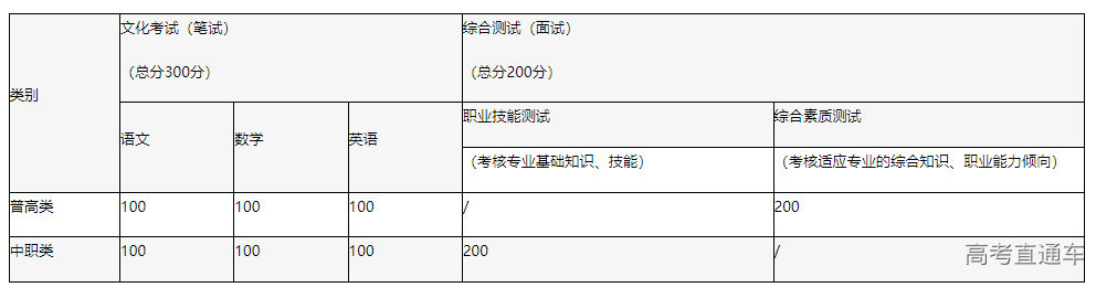 1676947731948478.png image.png