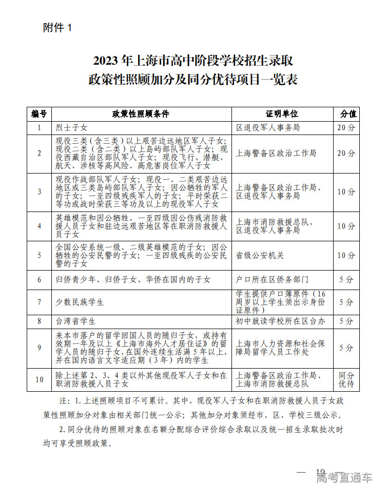 1676948001887109.png image.png