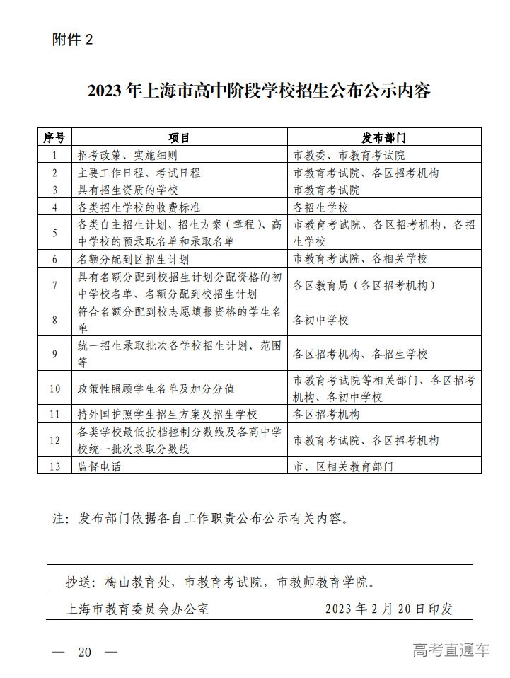 1676948013181890.png image.png