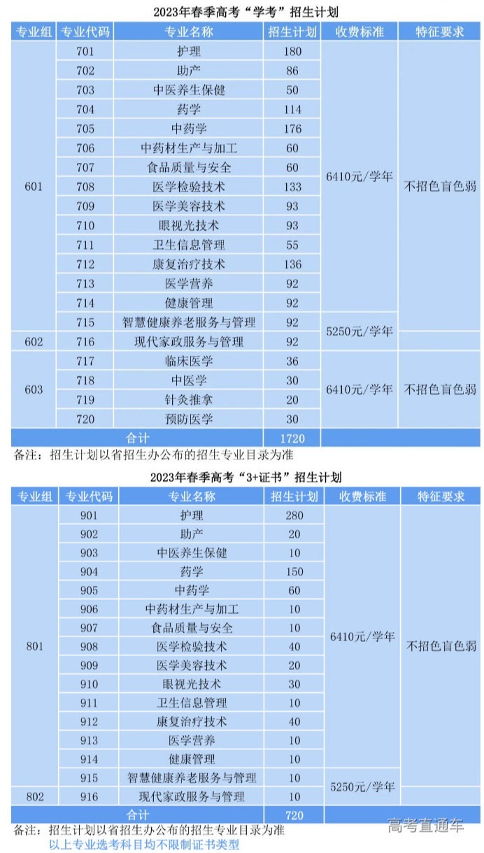 1676964172932934.png image.png