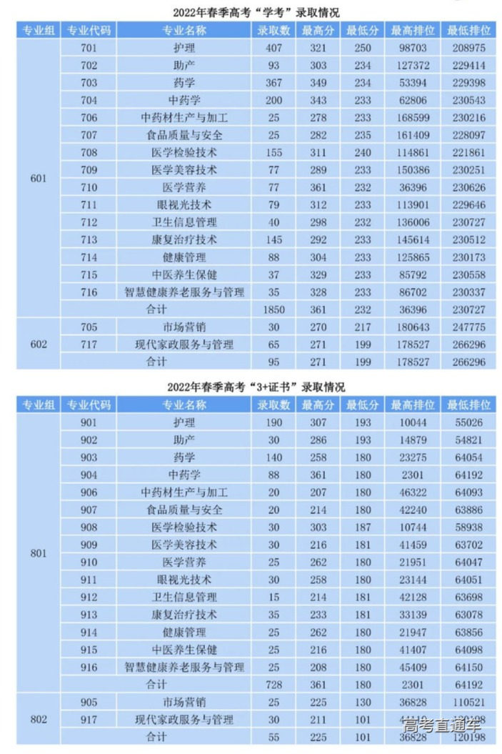 1676964233643332.png image.png